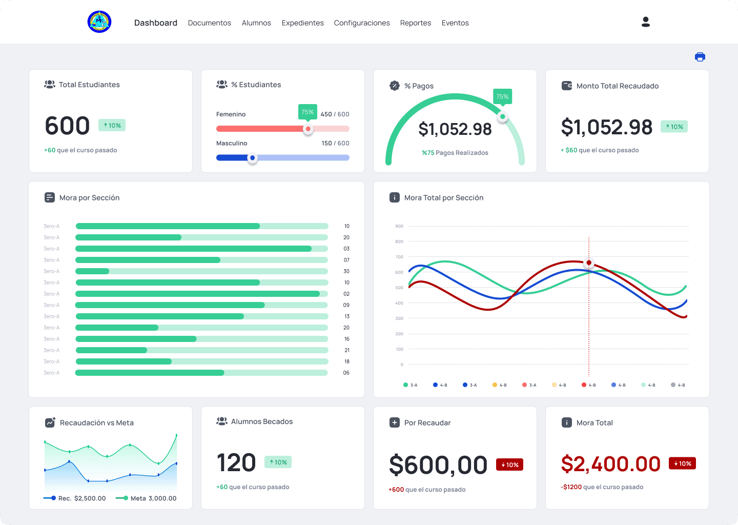 Maria Francia — Corporativa